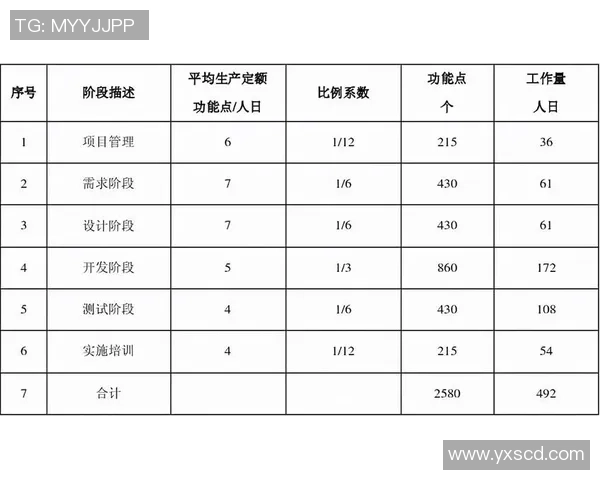 北京足球队在钻石联赛中的个人能力分析与表现评估